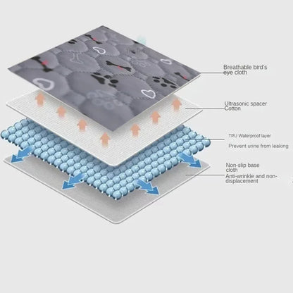 Tapete higiênico reutilizável impermeável pet.