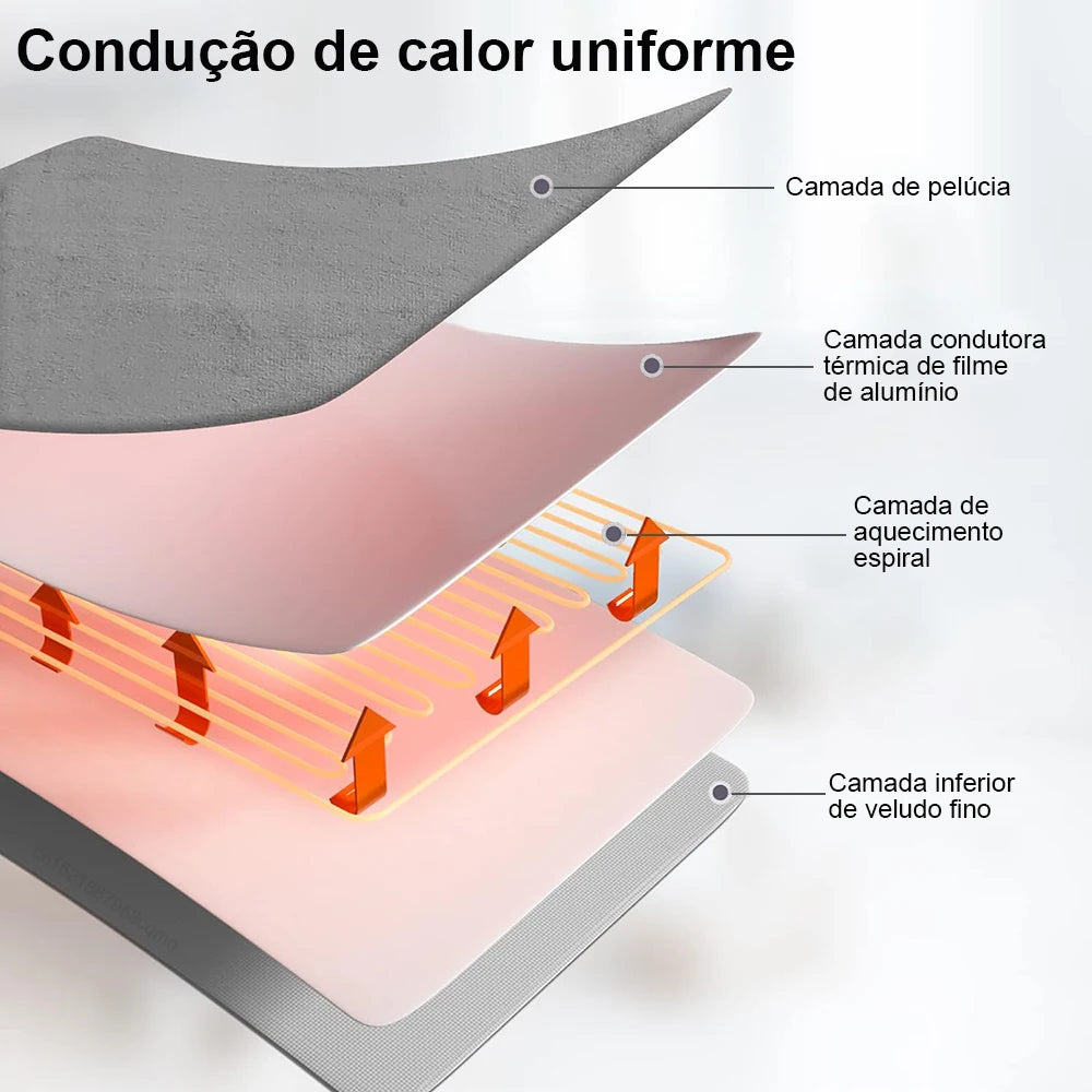 Cobertor elétrico com termostato, 220V.